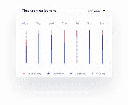 电话轰在线轰炸